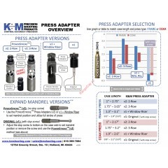 Адаптер (база) для мандрела K&M Press Adapter (Holds Mandrel)