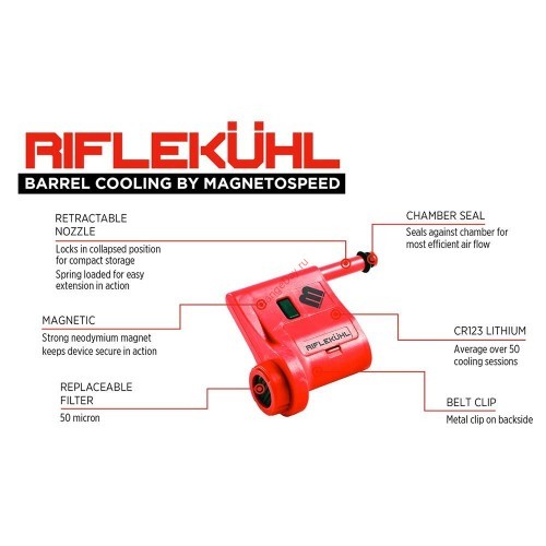 Охладитель ствола Riflekühl Barrel Cooler by MagnetoSpeed