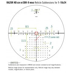 Оптический прицел Vortex Razor HD Gen III 1-10x24 FFP (сетка EBR-9 MRAD)