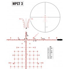 Оптический прицел ZC420 4-20x50 F1 (FFP, MRAD) - Сетка MIL MPCT3 WR CCW